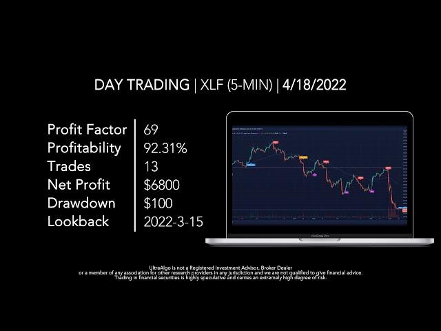 Day Trading $XLF / NYSE (SPDR Select Sector Fund) by UltraAlgo