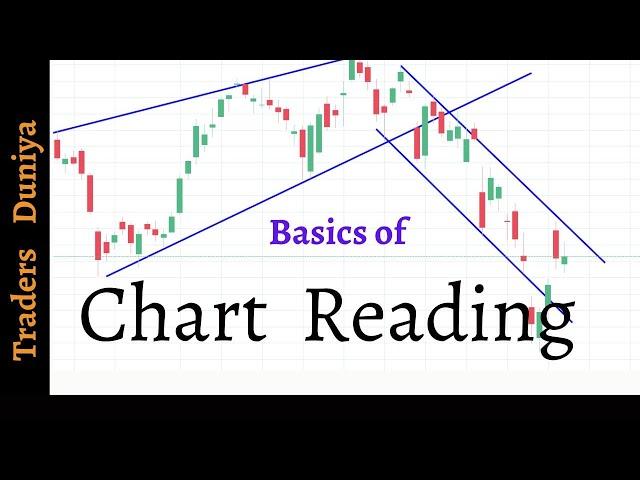 1. Basics Of Chart Reading In Kannada / Chart Analysis in Kannada