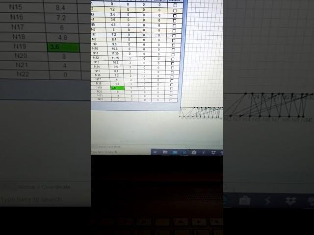 TRUSS ANALYSIS ON RISA 3D