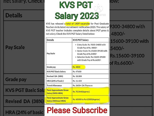 KVS PGT Salary 2023 | KVS PGT 2023 Salary | KVS 2023 PGT Salary | KVS PGT 2022 Salary | PGT Salary