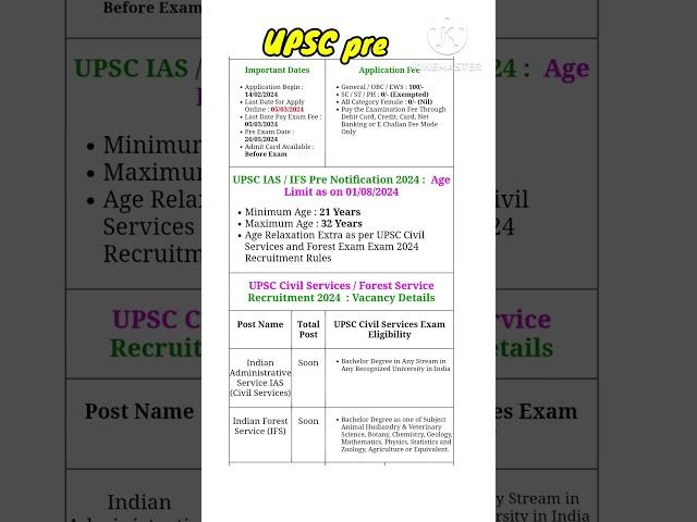 upsc civil services notification 2024 #upsc #ias #ips #ifs #sathpadhe #civilservices