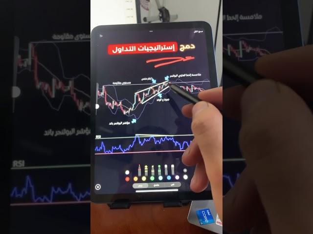 الربح اليومي من التداول عن طريق دمج استراتيجات التداول  #البيتكوين #الكريبتو #crypto