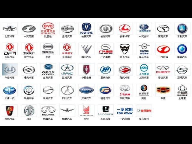 Chinese Car Brands: Driving Innovation from the East! 