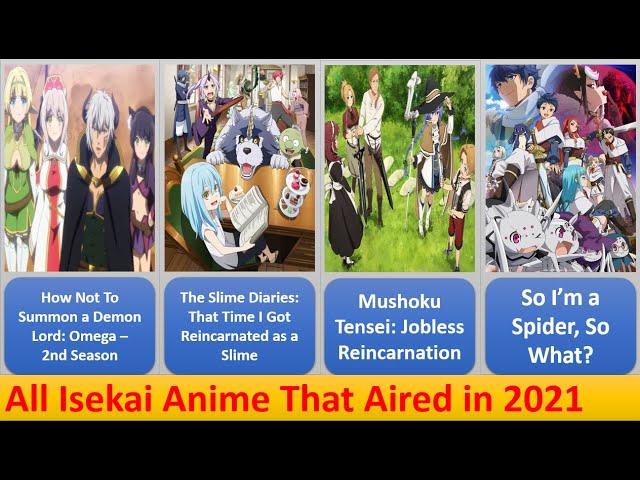 All Isekai Anime That Aired in 2021