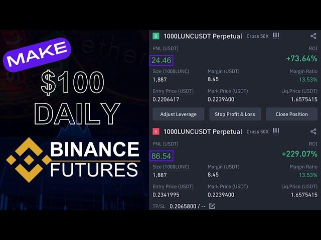 How to trade in Binance Futures for beginners | BITCOIN FUTURES TRADING TUTORIAL