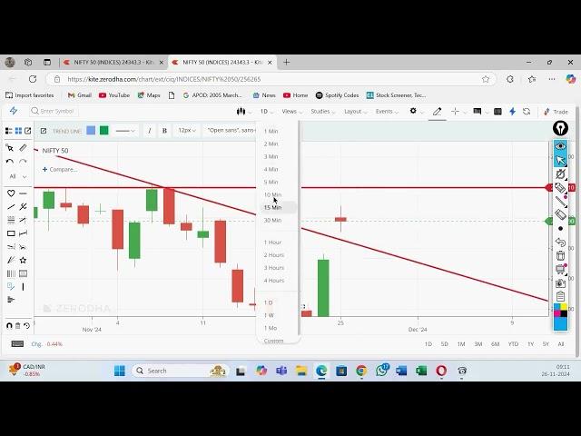 Live Trading in Stock Market by Vireshwar Sir(M.Phil,M.Tech(CS)) on 26November 2024