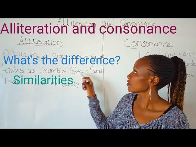 Difference between Alliteration and consonance/ similarities