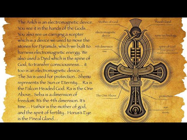 The real meaning of the Ankh | Technology of Kem