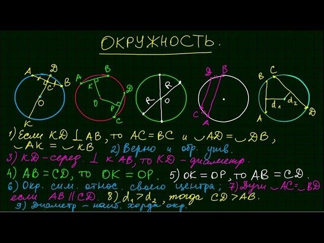 Формулы по математике #4