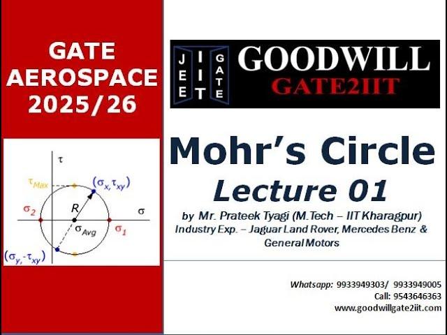 GATE Aerospace Engineering 2025/2026- Mohr's Circle Lecture 01 GATE Aerospace lectures and Videos