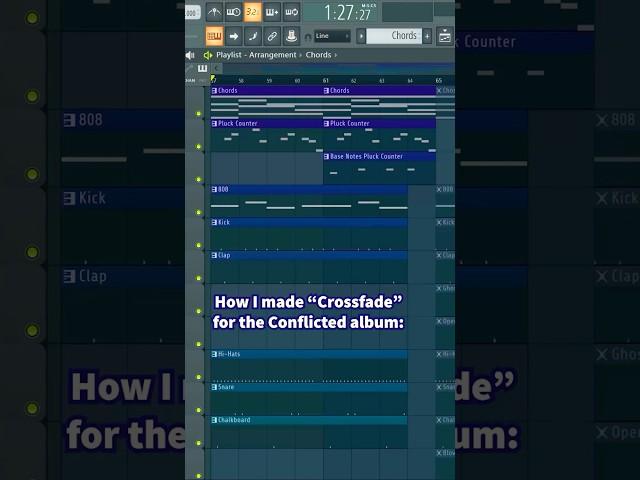 How I made “Crossfade” ‍