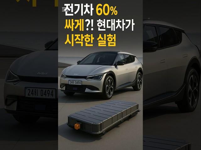 ​Hyundai Motor Company's electric vehicle experiment, buy the car and subscribe to the battery?!