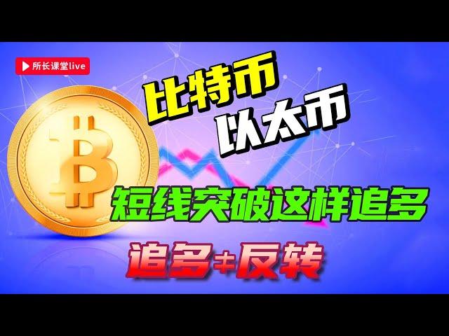 比特幣不突破不追多 | 比特幣反抽四小時Vegas隧道要謹慎 | 以太幣3100站穩就敢追多？|