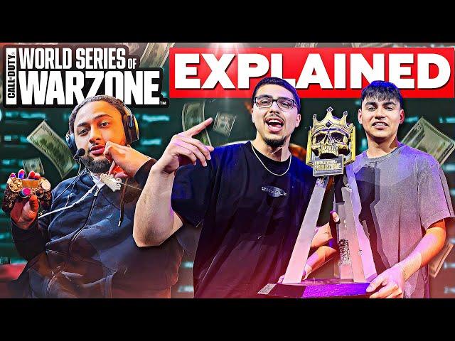 The Entire History of World Series of Warzone