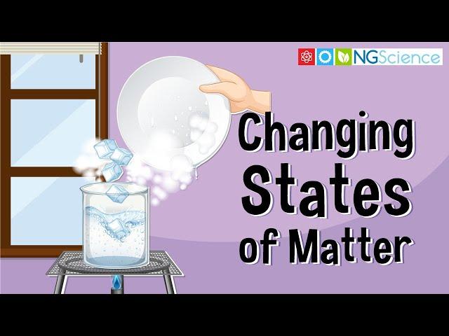 Changing States of Matter