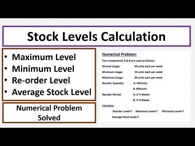 Stock Levels: Numerical Problem Solved-Maximum Level-Minimum Level Reorder Level-Average Stock Level