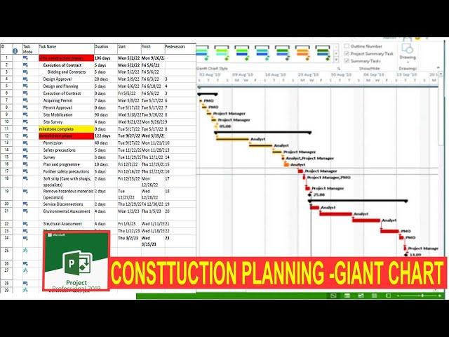 Preparing Construction Planning Schedule | project management | MS Project|