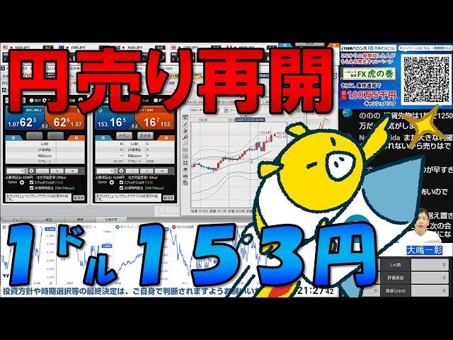 FX実践解説、ドル円153円台、再び紙くずのごとく売られる円（2024年10月23日)