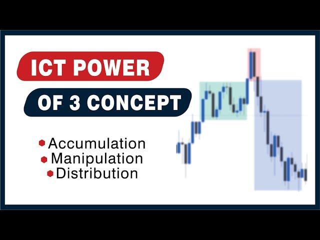 ICT POWER OF 3 TRADING STRATEGY | ICT CONCEPTS