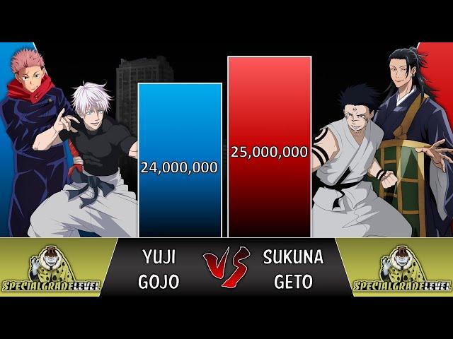 YUJI + GOJO vs SUKUNA + KENJAKU POWER LEVELS 