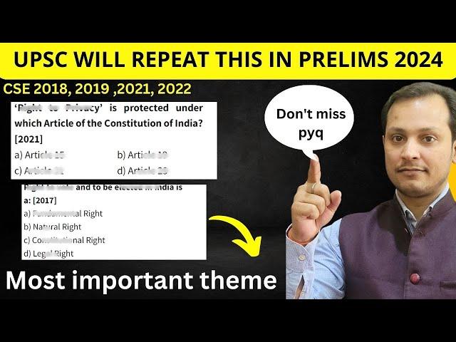 MOST IMPORTANT TOPICS FOR UPSC PRELIMS 2024