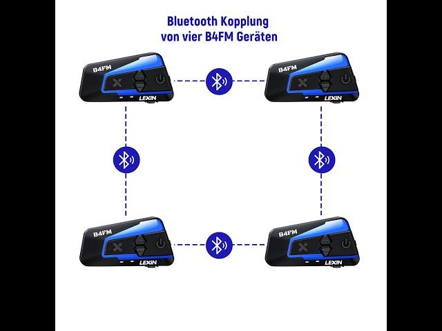 LEXIN B4FM Motorrad Headset: Wie koppelt man vier B4FM Geräten (alle vier Geräte mit X Taste)