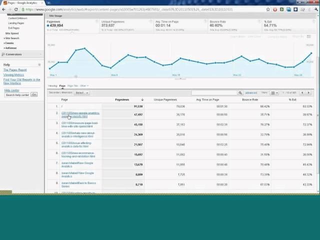 Analytics for Agencies #2 - Exciting Insights with Light Speed Analysis