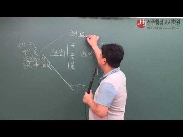 [전주공무원전문-전주행정고시학원] 공무원 시험대비! 임혁 교수 행정학 이론 샘플강의!