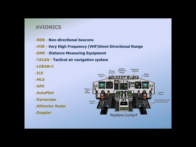 AVIONICS   Introduction to avionics system