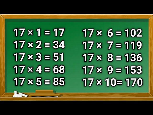 Table of 17 in Hindi | 17 का पहाड़ा | Multiplication Tables in Hindi | Learning Video | 17 ka pahada