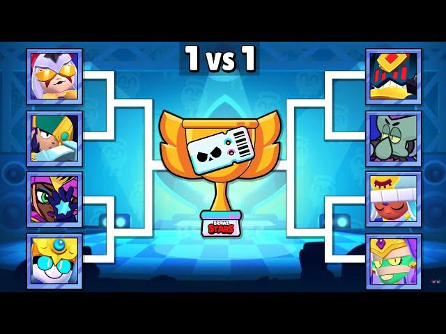 Who Is The Best Brawl Pass Plus Brawler | Season 35 | Brawl Stars Tournament