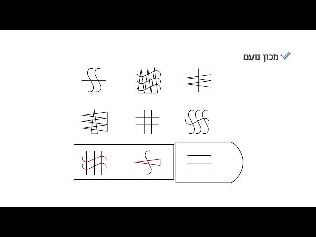 Matrices L2 V2 Q3 - מטריצות שאלות לדוגמא