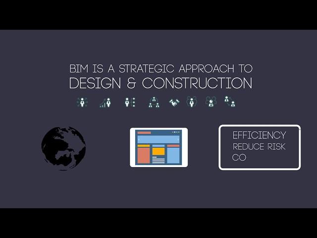 Trimble MEP - How to Get Started in BIM (in under 2 minutes)