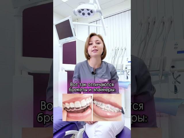 Г. Санкт -Петербург. Клиника Ликс Дент. Запись по телефону +79213994117 #стоматология