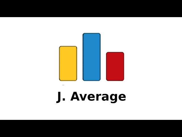 CodeForces : J.  Average