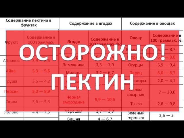 Осторожно! ПЕКТИН |Макаров С.Ю. (мак210)| самогон|самогоноварение|азбука винокура