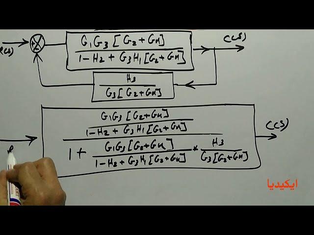 Automatic Control Systems | Block Diagram example 2 -- شرح مادة التحكم الالى بلوك مثال2
