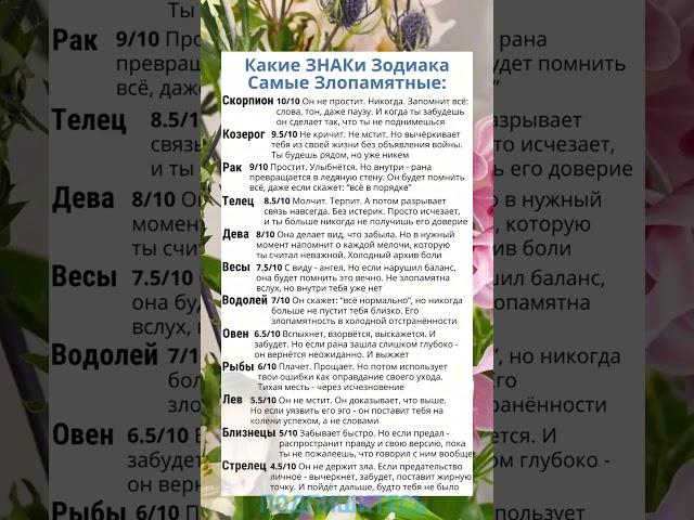 Какие ЗНАКи Зодиака Самые Злопамятные #астрология #гороскоп #astrology #знакизодиака