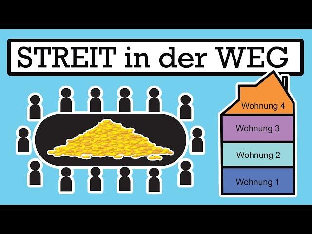 Ablauf einer Eigentümerversammlung // DAS solltest du wissen // Vermieter Kompass