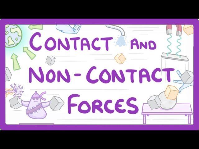 GCSE Physics - Contact and Non-Contact Forces #40