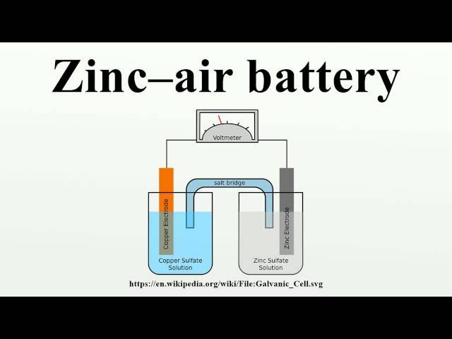 Zinc–air battery
