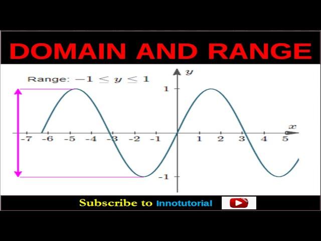 how to find the domain and range of any function