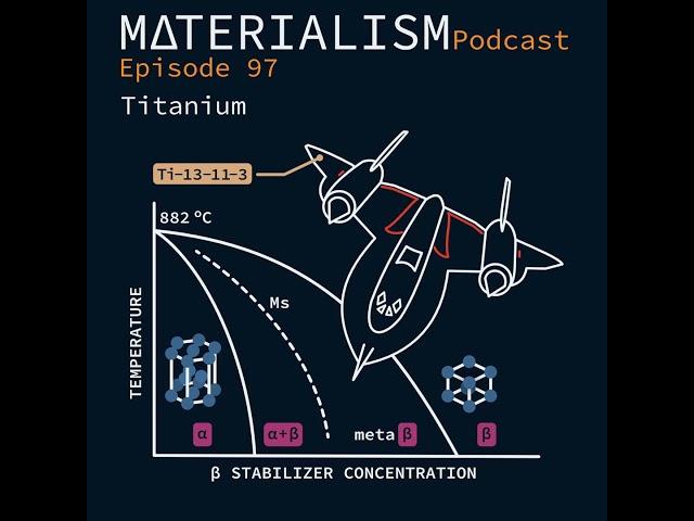 Episode 97: Titanium