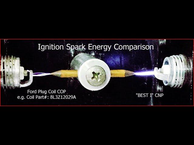 Plug Coil CNP to upgrade engine performance of Plug Coil COP - Reduce environmental global warming