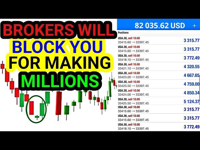 Brokers Will Block You for Making MILLIONS with This Strategy (Cheating)