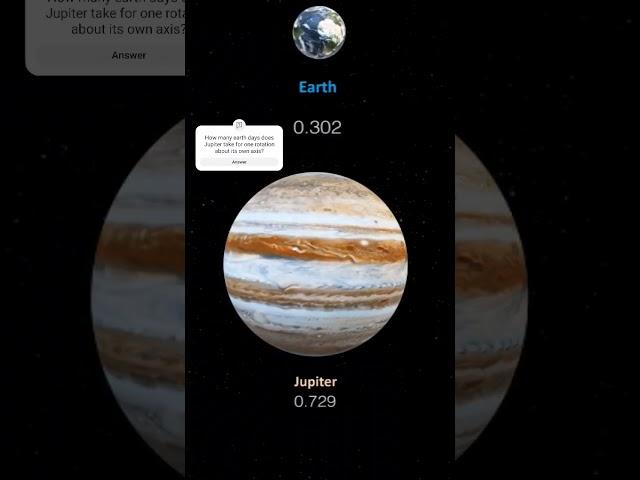 How many earth days does Jupiter take for one rotation about its own axis? #Jupiter #planet #planets