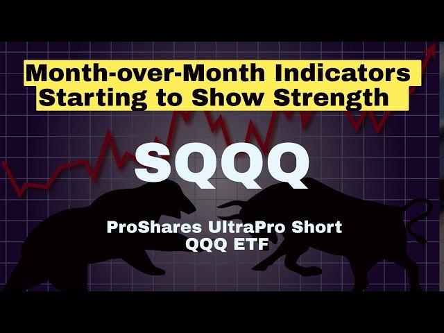 SQQQ - ProShares UltraPro Short QQQ ETF - Indicators holding strength for up-moves in SQQQ