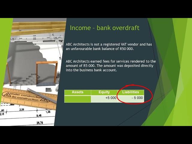 Accounting equation Income