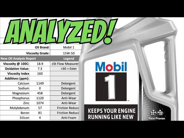 15W-50 MOBIL1 Reviewed By A Certified Lubrication Specialist