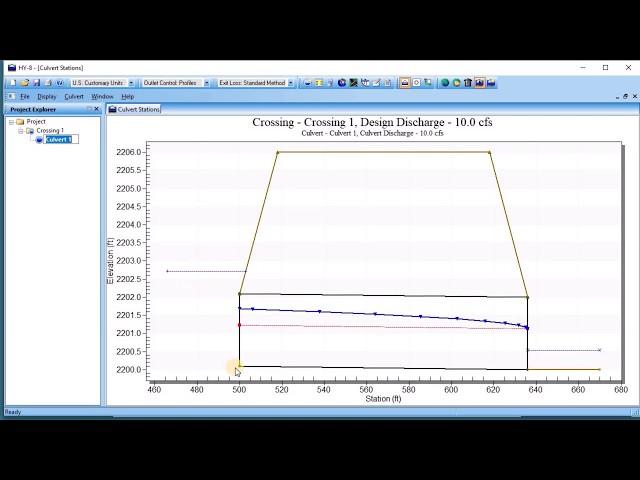 HY-8 part 1: Simple culvert analysis in 5 minutes